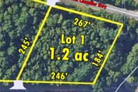 Property for sale in Smith County, Texas