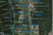 Undeveloped Land for sale in Gregg County, Texas