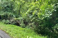 Property for sale in Cabell County, West Virginia