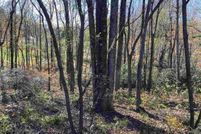 Property for sale in Greenville County, South Carolina