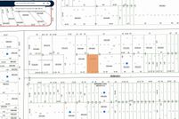 Property for sale in Putnam County, Florida