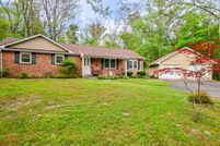 Property in Ulster County, New York