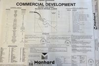 Property for sale in DuPage County, Illinois