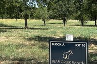 Property for sale in Parker County, Texas