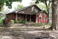 Property for sale in Kossuth County, Iowa