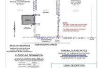 Property for sale in Wichita County, Texas