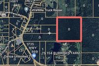 Undeveloped Land for sale in Rankin County, Mississippi