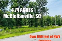 Property for sale in Charleston County, South Carolina