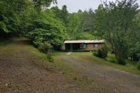 Property for sale in Fannin County, Georgia