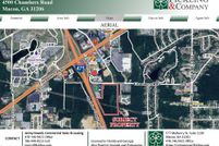 Property for sale in Bibb County, Georgia