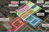 Property for sale in Denton County, Texas