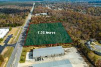 Property for sale in Floyd County, Georgia
