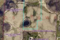 Property for sale in Douglas County, Minnesota