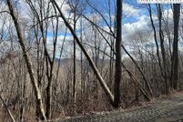 Property for sale in Ashe County, North Carolina