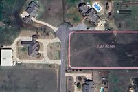 Property for sale in Collin County, Texas