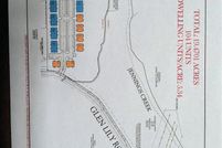 Property for sale in Warren County, Kentucky