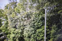 Property for sale in Texas County, Missouri