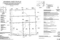 Farm Property for sale in Leavenworth County, Kansas