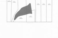 Residential Property for sale in Lee County, Mississippi