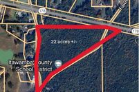 Property for sale in Itawamba County, Mississippi