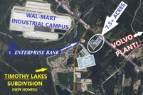 Property for sale in Dorchester County, South Carolina