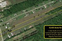 Commercial Property for sale in Terrebonne Parish, Louisiana