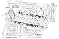 Property for sale in Horry County, South Carolina