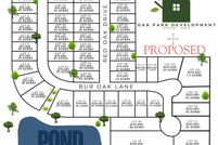 Property for sale in Boone County, Iowa