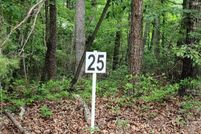 Property for sale in Franklin County, Virginia