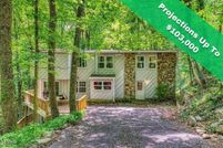 Property for sale in Sevier County, Tennessee