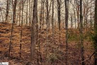 Property for sale in Abbeville County, South Carolina