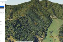 Property for sale in Amherst County, Virginia