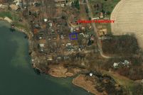 Property for sale in Kosciusko County, Indiana