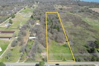 Property for sale in Henderson County, Texas