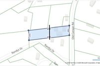 Property for sale in Spartanburg County, South Carolina