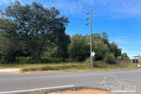 Property for sale in Santa Rosa County, Florida