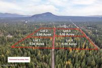 Property for sale in Kootenai County, Idaho