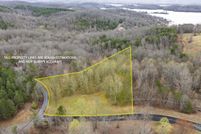 Property for sale in Rhea County, Tennessee