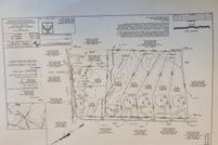 Property for sale in Belknap County, New Hampshire