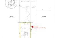 Property for sale in Lexington County, South Carolina