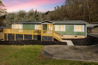 Lakefront Property for sale in Pulaski County, Virginia