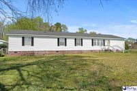 Property for sale in Dillon County, South Carolina