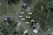 Property for sale in Stearns County, Minnesota