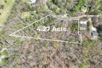 Property for sale in Hall County, Georgia