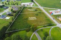 Commercial Property for sale in Madison County, Alabama