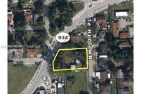 Property for sale in Miami-Dade County, Florida