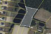 Property for sale in Horry County, South Carolina