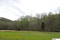 Property for sale in Marion County, Kentucky