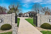 Property for sale in Miami County, Kansas