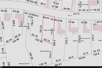 Property for sale in Forsyth County, North Carolina